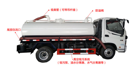東風小多利卡5噸吸糞車 終身保修，定義行業服務新標桿